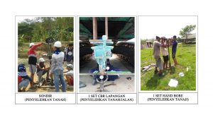 Laboratorium Sipil